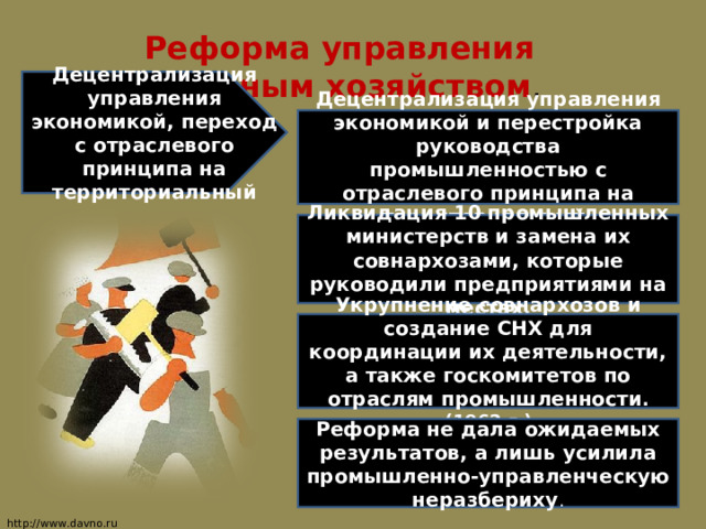  Реформа управления народным хозяйством . Децентрализация управления экономикой, переход с отраслевого принципа на территориальный Децентрализация управления экономикой и перестройка руководства промышленностью с отраслевого принципа на территориальный. Ликвидация 10 промышленных министерств и замена их совнархозами, которые руководили предприятиями на местах. Укрупнение совнархозов и создание СНХ для координации их деятельности, а также госкомитетов по отраслям промышленности . (1962  г.) Реформа не дала ожидаемых результатов, а лишь усилила промышленно-управленческую неразбериху . http://www.davno.ru 