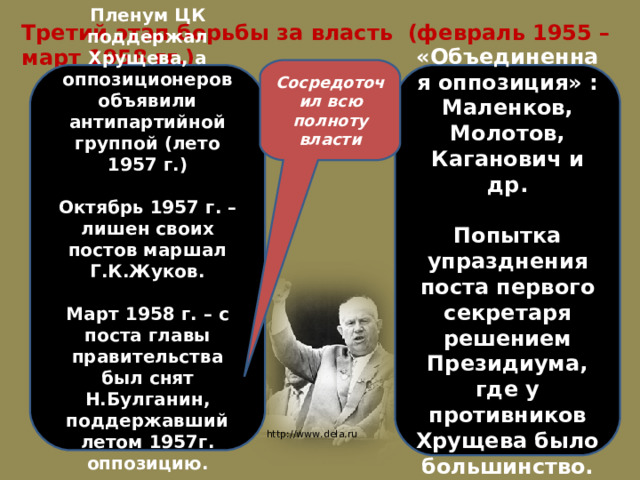 Третий этап борьбы за власть (февраль 1955 – март 1958  гг.) Сосредоточил всю полноту власти «Объединенная оппозиция» : Маленков, Молотов, Каганович и др.  Попытка упразднения поста первого секретаря решением Президиума, где у противников Хрущева было большинство. Пленум ЦК поддержал Хрущева, а оппозиционеров объявили антипартийной группой  (лето 1957  г.)  Октябрь 1957  г. – лишен своих постов маршал Г.К.Жуков.  Март 1958 г. – с поста главы правительства был снят Н.Булганин, поддержавший летом 1957г. оппозицию. http://www.dela.ru 
