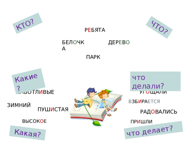 КТО? ЧТО? Какие? Какая? что делает? Р Е БЯТА БЕЛ О ЧКА ДЕР Е В О ПАРК что делали? УГ О ЩАЛИ ЗАБОТЛ И ВЫЕ В ЗБ И РА ЕТСЯ ЗИМНИЙ ПУШ И СТАЯ РАД О ВАЛИСЬ ВЫСОК О Е ПР И ШЛИ 