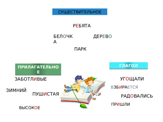 СУЩЕСТВИТЕЛЬНОЕ Р Е БЯТА ДЕР Е В О БЕЛ О ЧКА ПАРК ГЛАГОЛ ПРИЛАГАТЕЛЬНОЕ УГ О ЩАЛИ ЗАБОТЛ И ВЫЕ В ЗБ И РА ЕТСЯ ЗИМНИЙ ПУШ И СТАЯ РАД О ВАЛИСЬ ПР И ШЛИ ВЫСОК О Е 