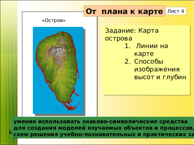 От плана к карте Лист 4 Остров» «Остров» Задание: Карта острова  Линии на карте Способы изображения высот и глубин  Линии на карте Способы изображения высот и глубин  Линии на карте Способы изображения высот и глубин умение использовать знаково-символические средства для создания моделей изучаемых объектов и процессов, схем решения учебно-познавательных и практических задач 