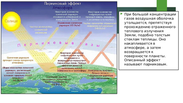 При большой концентрации газов воздушная оболочка утолщается, препятствуя прохождению отраженного теплового излучения Земли, подобно толстым стеклам теплицы. Оно накапливается в атмосфере, а затем возвращается к поверхности планеты. Описанный эффект называют парниковым. 