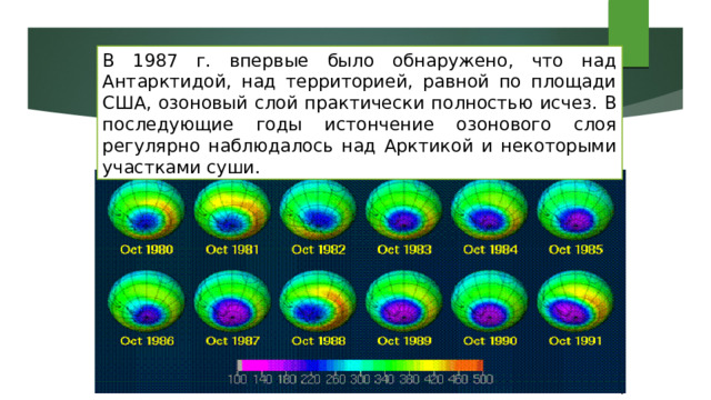 В 1987 г. впервые было обнаружено, что над Антарктидой, над территорией, равной по площади США, озоновый слой практически полностью исчез. В последующие годы истончение озонового слоя регулярно наблюдалось над Арктикой и некоторыми участками суши. 