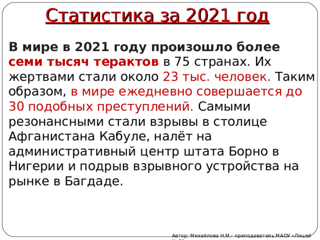 Статистика за 2021 год В мире в 2021 году произошло более семи тысяч терактов в 75 странах. Их жертвами стали около 23 тыс. человек. Таким образом, в мире ежедневно совершается до 30 подобных преступлений. Самыми резонансными стали взрывы в столице Афганистана Кабуле, налёт на административный центр штата Борно в Нигерии и подрыв взрывного устройства на рынке в Багдаде. Автор: Михайлова Н.М.- преподаватель МАОУ «Лицей № 21» 