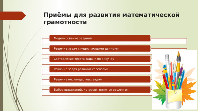 Приёмы для развития математической грамотности Моделирование заданий Решение задач с недостающими данными Составление текста задачи по рисунку Решение задач разными способами Решение нестандартных задач Выбор выражений, которые являются решением 