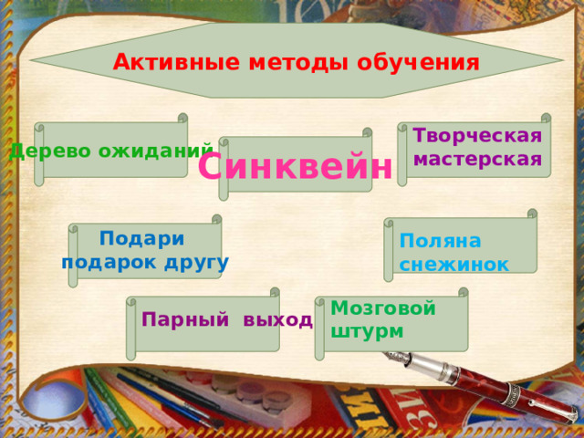 Активные методы обучения  Творческая мастерская Дерево ожиданий    Синквейн   Поляна снежинок   Поляна снежинок    Подари подарок другу  Парный выход    Мозговой  штурм     