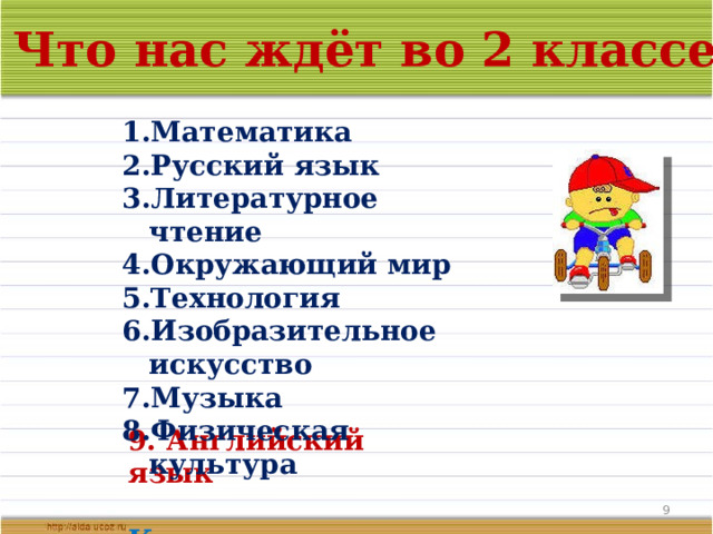 Что нас ждёт во 2 классе? Математика Русский язык Литературное чтение Окружающий мир Технология Изобразительное искусство Музыка Физическая культура 9. Английский язык   Кружки  