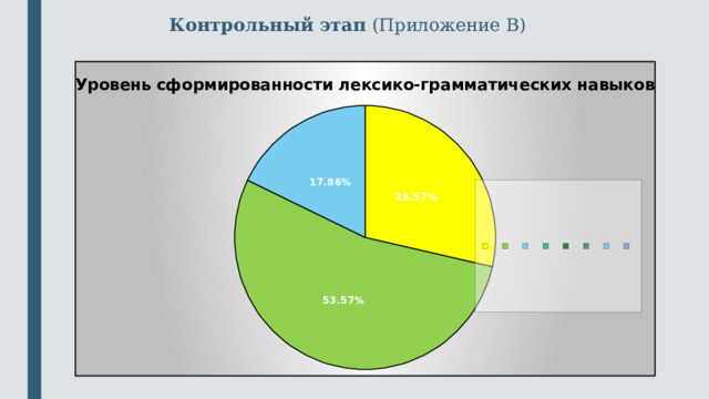 Контрольный этап (Приложение В) 