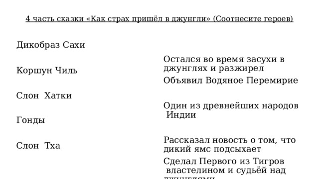4 часть сказки «Как страх пришёл в джунгли» (Соотнесите героев) Дикобраз Сахи Остался во время засухи в джунглях и разжирел Коршун Чиль Объявил Водяное Перемирие Слон  Хатки                                 Один из древнейших народов  Индии Гонды                           Рассказал новость о том, что дикий ямс подсыхает Сделал Первого из Тигров  властелином и судьёй над     джунглями Слон  Тха                           