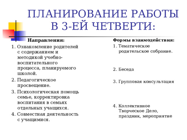 ПЛАНИРОВАНИЕ РАБОТЫ В 3-ЕЙ ЧЕТВЕРТИ: Направления: 1. Ознакомление родителей с содержанием и методикой учебно-воспитательного процесса, планируемого школой. 2. Педагогическое просвещение. 3. Психологическая помощь семье, корректировка воспитания в семьях отдельных учащихся. 4. Совместная деятельность с учащимися. Формы взаимодействия: 1. Тематическое родительское собрание. 2. Беседа 3. Групповая консультация 4. Коллективное Творческое Дело, праздник, мероприятие 