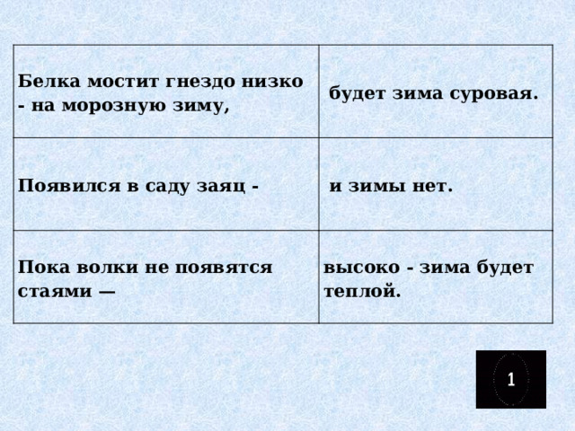 Белка мостит гнездо низко - на морозную зиму,  будет зима суровая. Появился в саду заяц -  и зимы нет. Пока волки не появятся стаями — высоко - зима будет теплой. 