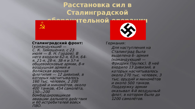 Расстановка сил в Сталинградской оборонительной операции Германия:  Для наступления на Сталинград была выделена 6- армия (командующий — Фридрих Паулюс). В неё входило 13 дивизий, в которых насчитывалось около 270 тыс. человек, 3 тыс. орудий и миномётов и около 500 танков. Поддержку армии оказывал 4-й воздушный флот, в котором было до 1200 самолётов. Сталинградский фронт: ( командующий — С. К. Тимошенко, с 23 июля — В. Н. Гордов). В него входили 62-я, 63-я, 64-я, 21-я, 28-я, 38-я и 57-я общевойсковые армии, 8-я воздушная армия и Волжская военная флотилия — 12 дивизий, в которых насчитывалось 160 тыс. человек, 2 200 орудий и миномётов, около 400 танков, 454 самолёта, 150—200 бомбардировщиков авиации дальнего действия и 60 истребителей войск ПВО.  