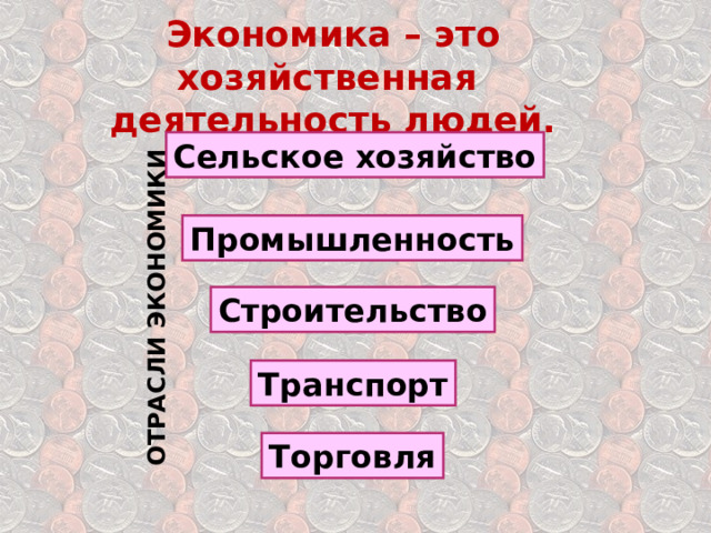 ОТРАСЛИ ЭКОНОМИКИ Экономика – это хозяйственная деятельность людей. Сельское хозяйство Промышленность Строительство Транспорт Торговля 