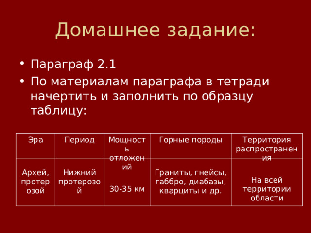 Параграф 2.1 По материалам параграфа в тетради начертить и заполнить по образцу таблицу: Эра Архей, протерозой Период Нижний протерозой Мощность отложений 30-35 км Горные породы Граниты, гнейсы, габбро, диабазы, кварциты и др. Территория распространения На всей территории области 