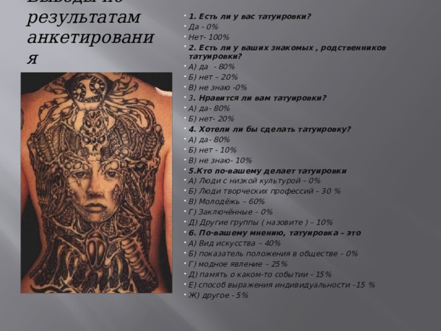 1. Есть ли у вас татуировки? Да - 0%  Нет- 100% 2. Есть ли у ваших знакомых , родственников татуировки? А) да - 80% Б) нет – 20% В) не знаю -0% 3 . Нравится ли вам татуировки? А) да- 80% Б) нет- 20% 4. Хотели ли бы сделать татуировку? А) да- 80% Б) нет - 10% В) не знаю- 10% 5.Кто по-вашему делает татуировки А) Люди с низкой культурой – 0% Б) Люди творческих профессий – 30 % В) Молодёжь – 60% Г) Заключённые – 0% Д) Другие группы ( назовите ) – 10% 6. По-вашему мнению, татуировка – это А) Вид искусства – 40% Б) показатель положения в обществе – 0% Г) модное явление – 25% Д) память о каком-то событии - 15% Е) способ выражения индивидуальности –15 % Ж) другое - 5%    Выводы по результатам анкетирования 