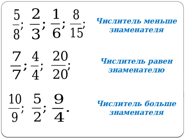 Числитель меньше знаменателя Числитель равен знаменателю Числитель больше знаменателя 