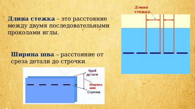 Длина стежка   Длина стежка   – это расстояние между двумя последовательными проколами иглы. Ширина шва   – расстояние от среза детали до строчки . 