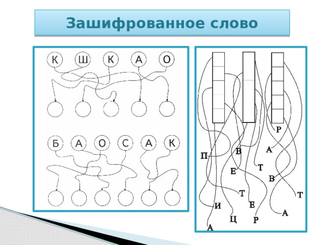 Зашифрованное слово 