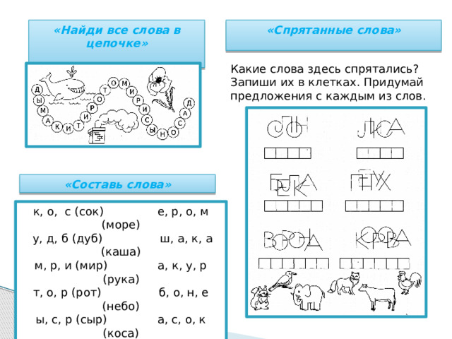 «Спрятанные слова» «Найди все слова в цепочке»    Какие слова здесь спрятались? Запиши их в клетках. Придумай предложения с каждым из слов. «Составь слова» к, о, с (сок) е, р, о, м (море)  у, д, б (дуб) ш, а, к, а (каша) м, р, и (мир) а, к, у, р (рука) т, о, р (рот) б, о, н, е (небо) ы, с, р (сыр) а, с, о, к (коса) д, м, ы (дым) д, а, в, о (вода) 