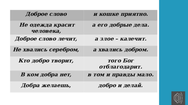 Доброе слово и кошке приятно. Не одежда красит человека, а его добрые дела. Доброе слово лечит, а злое – калечит. Не хвались серебром, а хвались добром. Кто добро творит, того Бог отблагодарит. В ком добра нет, в том и правды мало. Добра желаешь, добро и делай. 