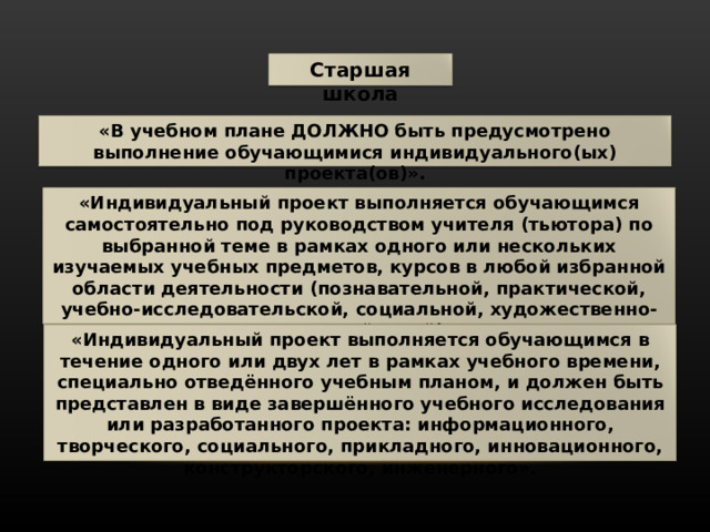 Старшая школа «В учебном плане ДОЛЖНО быть предусмотрено выполнение обучающимися индивидуального(ых) проекта(ов)». «Индивидуальный проект выполняется обучающимся самостоятельно под руководством учителя (тьютора) по выбранной теме в рамках одного или нескольких изучаемых учебных предметов, курсов в любой избранной области деятельности (познавательной, практической, учебно-исследовательской, социальной, художественно-творческой, иной)». «Индивидуальный проект выполняется обучающимся в течение одного или двух лет в рамках учебного времени, специально отведённого учебным планом, и должен быть представлен в виде завершённого учебного исследования или разработанного проекта: информационного, творческого, социального, прикладного, инновационного, конструкторского, инженерного». 