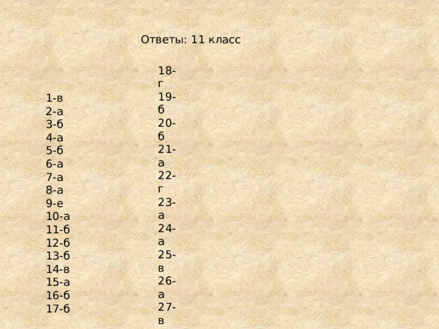 Ответы: 11 класс 18-г 19-б 20-б 21-а 22-г 23-а 24-а 25-в 26-а 27-в 28-а 29-г 30-в 31-а 32-в 33-б 34-г 35-б 36-а 1-в 2-а 3-б 4-а 5-б 6-а 7-а 8-а 9-е 10-а 11-б 12-б 13-б 14-в 15-а 16-б 17-б 