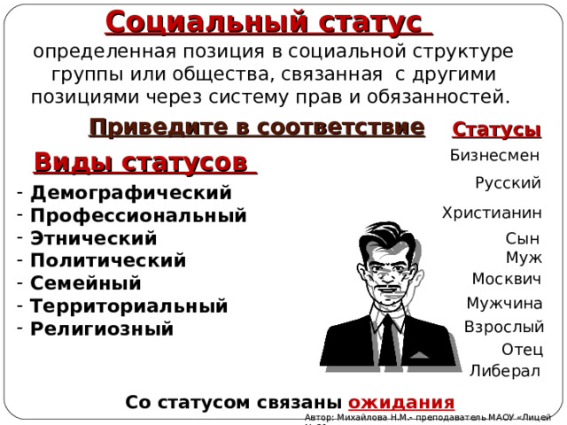 Социальный статус определенная позиция в социальной структуре группы или общества, связанная с другими позициями через систему прав и обязанностей. Приведите в соответствие Статусы Бизнесмен Виды статусов Русский Демографический Профессиональный Этнический Политический Семейный Территориальный Религиозный Христианин Сын Муж Москвич Мужчина Взрослый Отец Либерал Со статусом связаны ожидания Автор: Михайлова Н.М.- преподаватель МАОУ «Лицей № 21» 