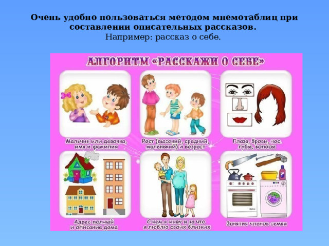 Очень удобно пользоваться методом мнемотаблиц при составлении описательных рассказов.  Например: рассказ о себе.   