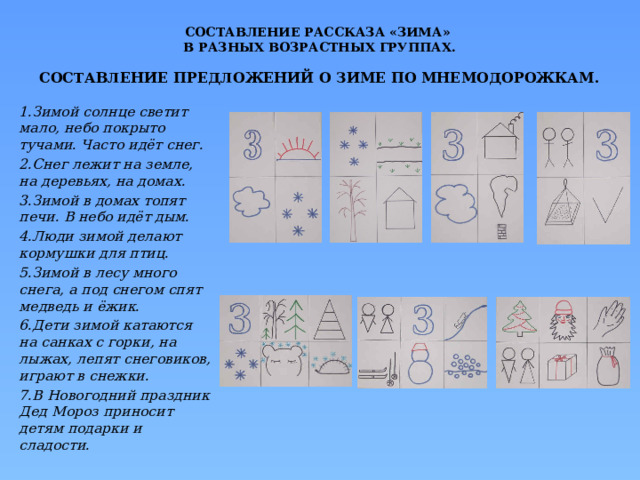 СОСТАВЛЕНИЕ РАССКАЗА «ЗИМА»  В РАЗНЫХ ВОЗРАСТНЫХ ГРУППАХ.   СОСТАВЛЕНИЕ ПРЕДЛОЖЕНИЙ О ЗИМЕ ПО МНЕМОДОРОЖКАМ. 1.Зимой солнце светит мало, небо покрыто тучами. Часто идёт снег. 2.Снег лежит на земле, на деревьях, на домах. 3.Зимой в домах топят печи. В небо идёт дым. 4.Люди зимой делают кормушки для птиц. 5.Зимой в лесу много снега, а под снегом спят медведь и ёжик. 6.Дети зимой катаются на санках с горки, на лыжах, лепят снеговиков, играют в снежки. 7.В Новогодний праздник Дед Мороз приносит детям подарки и сладости. 