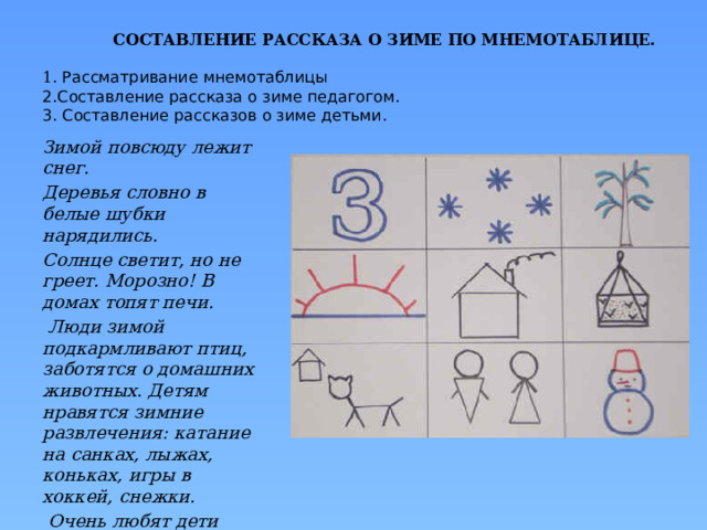  СОСТАВЛЕНИЕ РАССКАЗА О ЗИМЕ ПО МНЕМОТАБЛИЦЕ.   1. Рассматривание мнемотаблицы  2.Составление рассказа о зиме педагогом.  3. Составление рассказов о зиме детьми.    Зимой повсюду лежит снег. Деревья словно в белые шубки нарядились. Солнце светит, но не греет. Морозно! В домах топят печи.  Люди зимой подкармливают птиц, заботятся о домашних животных. Детям нравятся зимние развлечения: катание на санках, лыжах, коньках, игры в хоккей, снежки.  Очень любят дети лепить снеговиков, строить снежные крепости. 
