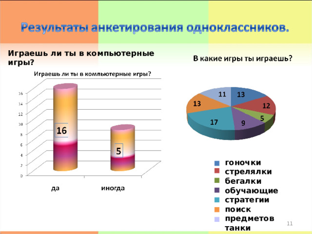 Играешь ли ты в компьютерные игры?  гоночки стрелялки бегалки обучающие стратегии поиск предметов танки  
