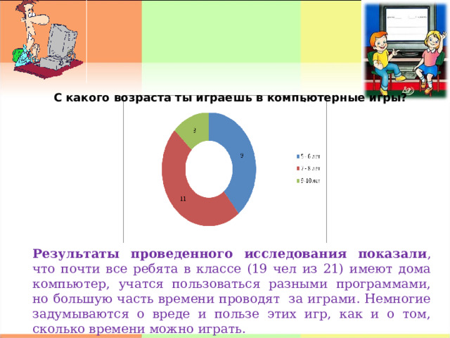 С какого возраста ты играешь в компьютерные игры? Результаты проведенного исследования показали , что почти все ребята в классе (19 чел из 21) имеют дома компьютер, учатся пользоваться разными программами, но большую часть времени проводят за играми. Немногие задумываются о вреде и пользе этих игр, как и о том, сколько времени можно играть. 