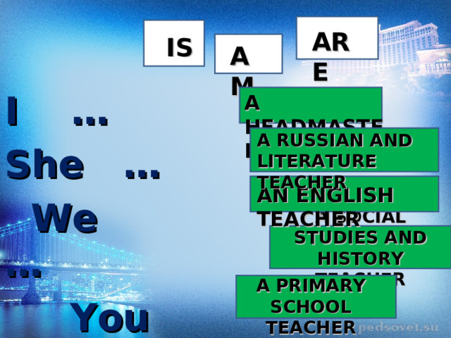ARE IS AM I  …   She  …   We …   You … A HEADMASTER A RUSSIAN AND LITERATURE TEACHER AN ENGLISH TEACHER A SOCIAL STUDIES AND HISTORY TEACHER A PRIMARY SCHOOL TEACHER 