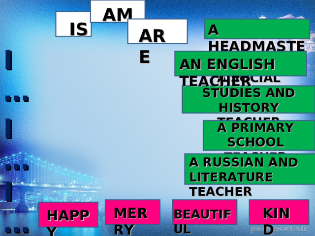 AM IS A HEADMASTER ARE I  …   I  … I  …    AN ENGLISH TEACHER A SOCIAL STUDIES AND HISTORY TEACHER A PRIMARY SCHOOL TEACHER A RUSSIAN AND LITERATURE TEACHER MERRY KIND HAPPY BEAUTIFUL 