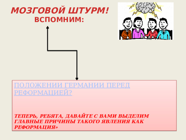 МОЗГОВОЙ ШТУРМ!  ВСПОМНИМ:   ПОЛОЖЕНИИ ГЕРМАНИИ ПЕРЕД РЕФОРМАЦИЕЙ?   ТЕПЕРЬ, РЕБЯТА, ДАВАЙТЕ С ВАМИ ВЫДЕЛИМ ГЛАВНЫЕ ПРИЧИНЫ ТАКОГО ЯВЛЕНИЯ КАК РЕФОРМАЦИЯ» 