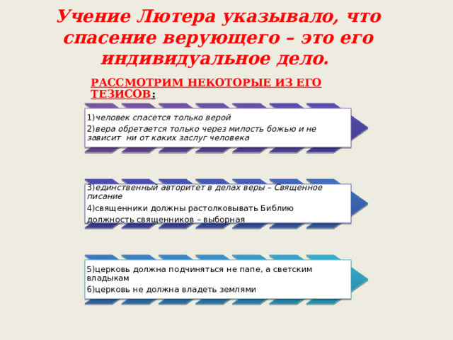 Учение Лютера указывало, что спасение верующего – это его индивидуальное дело. РАССМОТРИМ НЕКОТОРЫЕ ИЗ ЕГО ТЕЗИСОВ : 1) человек спасется только верой   2) вера обретается только через милость божью и не зависит  ни от каких заслуг человека   3) единственный авторитет в делах веры – Священное писание   4)священники должны растолковывать Библию должность священников – выборная 5)церковь должна подчиняться не папе, а светским владыкам 6)церковь не должна владеть землями 