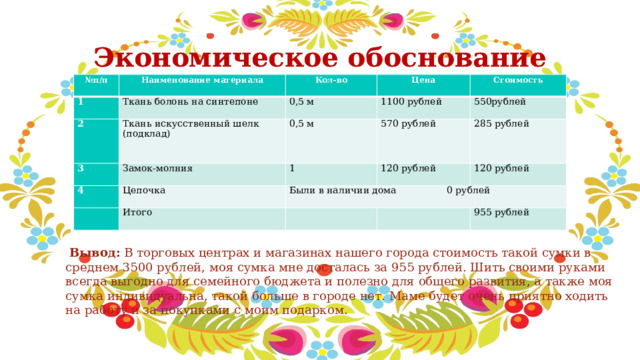 Экономическое обоснование № п/п Наименование материала 1 Кол-во Ткань болонь на синтепоне 2 Ткань искусственный шелк (подклад) Цена 0,5 м 3 Замок-молния 4 0,5 м 1100 рублей Стоимость 570 рублей Цепочка 1 550рублей   Были в наличии дома 0 рублей 285 рублей 120 рублей Итого 120 рублей     955 рублей  Вывод: В торговых центрах и магазинах нашего города стоимость такой сумки в среднем 3500 рублей, моя сумка мне досталась за 955 рублей. Шить своими руками всегда выгодно для семейного бюджета и полезно для общего развития, а также моя сумка индивидуальна, такой больше в городе нет. Маме будет очень приятно ходить на работу и за покупками с моим подарком. 