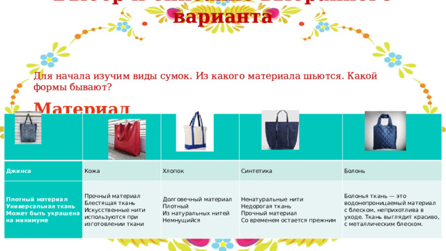 Выбор и описание выбранного варианта   Для начала изучим виды сумок. Из какого материала шьются. Какой формы бывают? Материал  Джинса  Плотный материал  Универсальная ткань  Может быть украшена на минимуме Кожа  Хлопок  Прочный материал  Блестящая ткань  Искусственные нити используются при изготовлении ткани Долговечный материал  Плотный  Из натуральных нитей  Немнущийся Синтетика Болонь Ненатуральные нити  Недорогая ткань  Прочный материал  Со временем остается прежним Болонья ткань — это водонепроницаемый материал с блеском, неприхотлива в уходе. Ткань выглядит красиво, с металлическим блеском. 