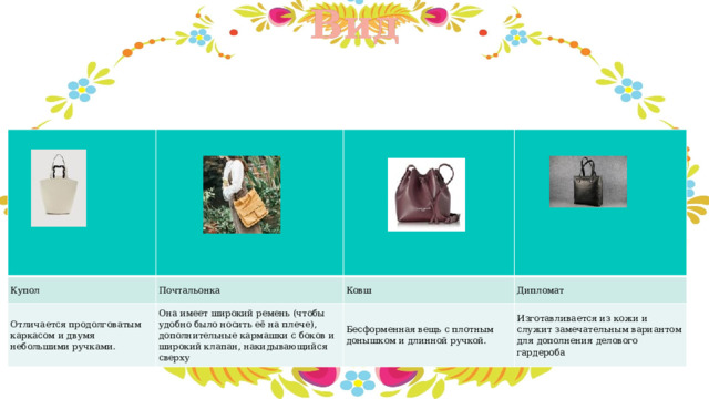 Вид    Купол  Почтальонка  Отличается продолговатым каркасом и двумя небольшими ручками.  Ковш Она имеет широкий ремень (чтобы удобно было носить её на плече), дополнительные кармашки с боков и широкий клапан, накидывающийся сверху Дипломат  Бесформенная вещь с плотным донышком и длинной ручкой.  Изготавливается из кожи и служит замечательным вариантом для дополнения делового гардероба  