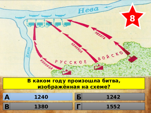 8 В каком году произошла битва, изображённая на схеме? 1240 1242 Б А 1380 1552 Г В 