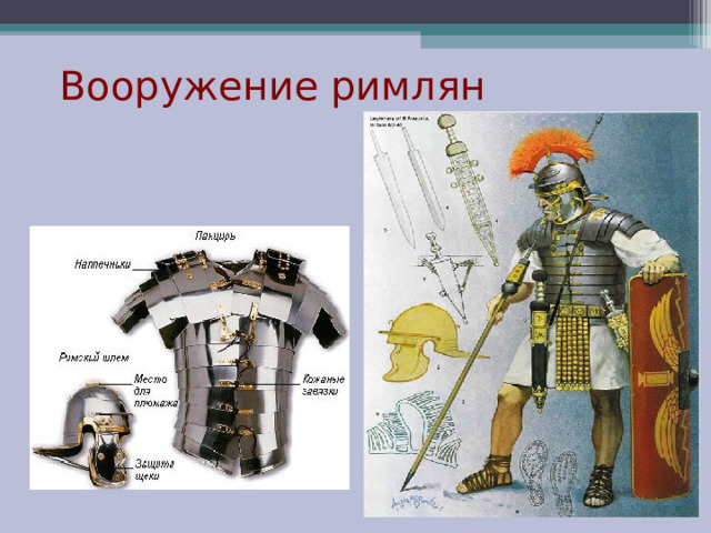 Вооружение римлян 
