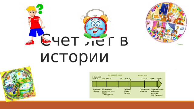 Счет лет в истории 
