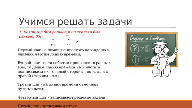 Учимся решать задачи 1. Какой год был раньше и на сколько был раньше: 33г. до н.э. или 33г. н.э.? Первый шаг - с помощью простого карандаша и линейки чертим линию времени; Второй шаг - если события произошли в разные эры, то делим линию времени на 2 части и подписываем их - с левой стороны - до н. э., а с правой стороны - н.э.; Третий шаг - на линии времени отмечаем нужные даты; Четвертый шаг - записываем решение задачи; Пятый шаг - записываем ответ. 