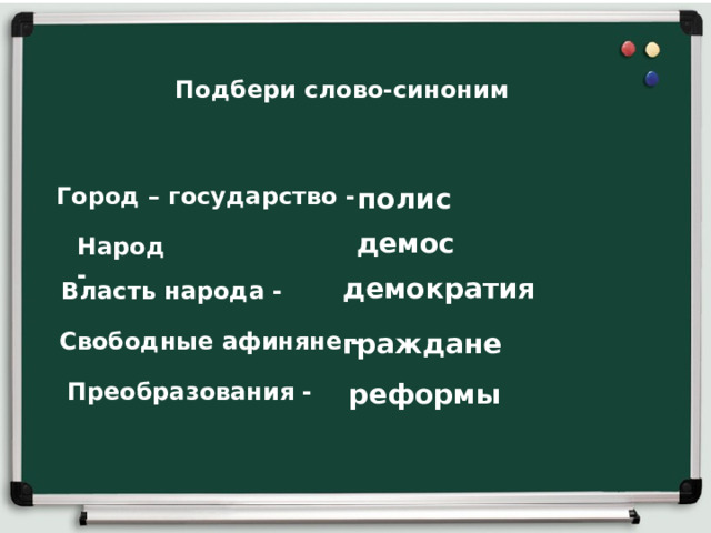 Подбери слово-синоним Город – государство - полис демос Народ - демократия Власть народа - Свободные афиняне - граждане Преобразования - реформы 
