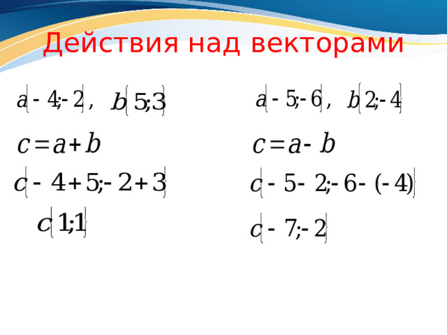 Действия над векторами 