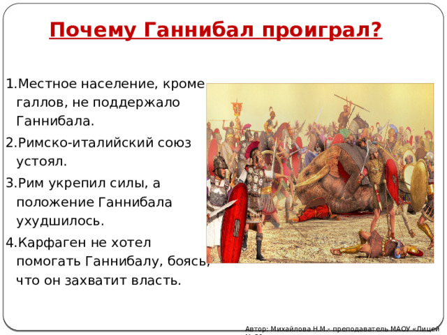 Почему Ганнибал проиграл?   1.Местное население, кроме галлов, не поддержало Ганнибала. 2.Римско-италийский союз устоял. 3.Рим укрепил силы, а положение Ганнибала ухудшилось. 4.Карфаген не хотел помогать Ганнибалу, боясь, что он захватит власть. Автор: Михайлова Н.М.- преподаватель МАОУ «Лицей № 21» 