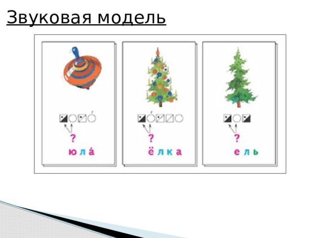 Звуковая модель 