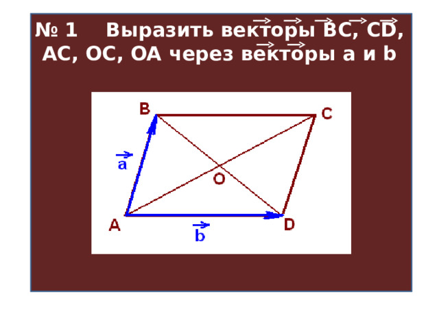 № 1 Выразить векторы ВС, CD, AC, OC, OA через векторы а и b 