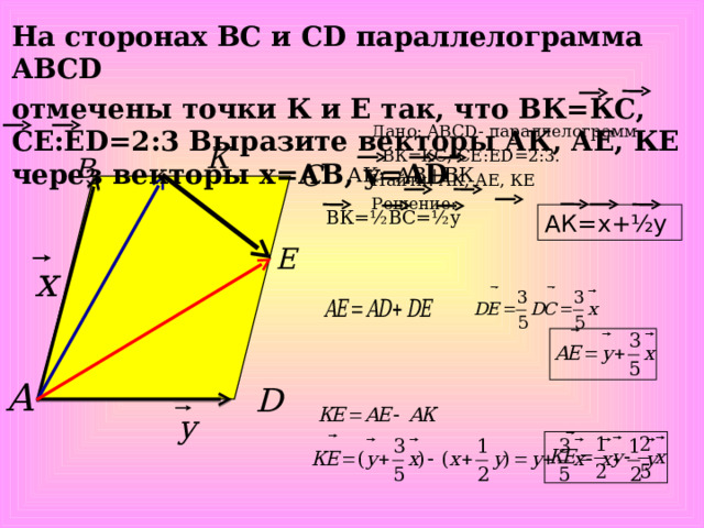 На сторонах ВС и С D параллелограмма АВС D отмечены точки К и Е так, что ВК=КС, СЕ : Е D =2 : 3  Выразите векторы АК, АЕ, КЕ через векторы х=АВ, у =AD Дано :  ABCD - параллелограмм.  B К=К C, СЕ : Е D= 2 : 3. Найти : АК, АЕ, КЕ Решение :  АК=АВ+ВК ВК=½ВС=½у АК=х+½у 
