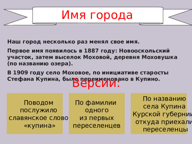 Имя города Наш город несколько раз менял свое имя. Первое имя появилось в 1887 году: Новооскольский участок, затем выселок Моховой, деревня Моховушка (по названию озера). В 1909 году село Моховое, по инициативе старосты Стефана Купина, было переименовано в Купино. Версии: По фамилии Поводом По названию одного послужило села Купина Курской губернии,  из первых славянское слово откуда приехали переселенцев «купина» переселенцы 
